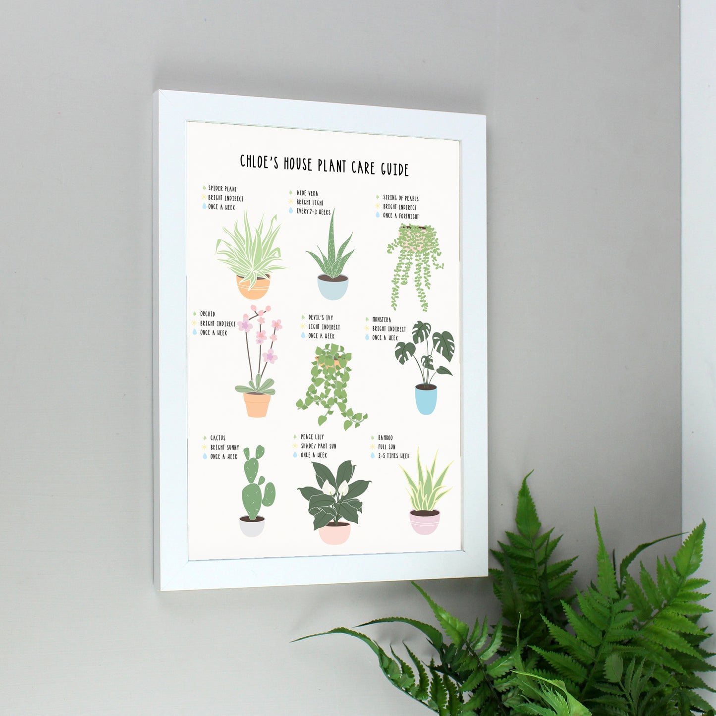 Personalised Plants Guide White A4 Framed Print