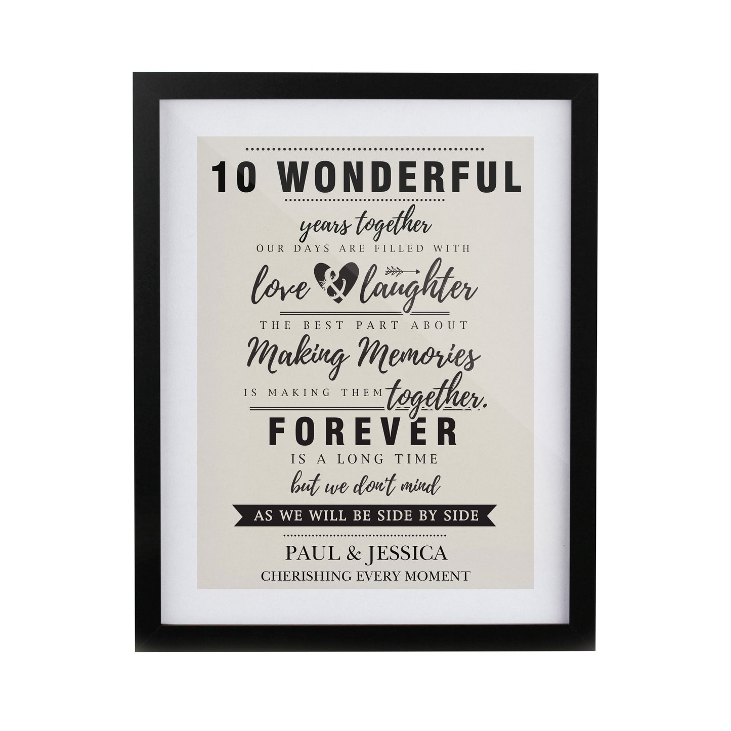 Personalised Anniversary Black Poster Frame