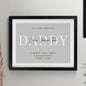 Personalised Free Text Black Poster Frame