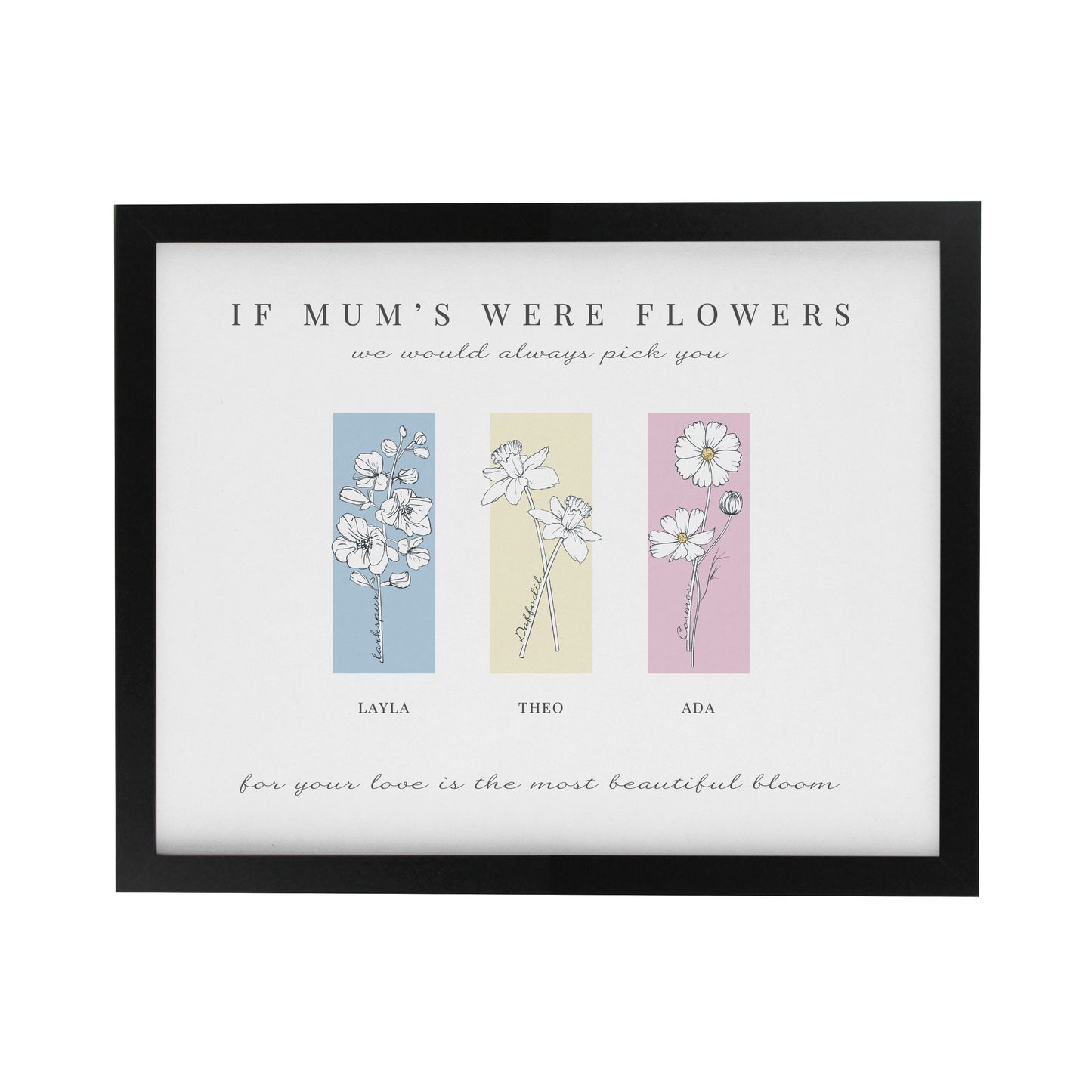 Personalised Birth Flower Family of 3 Black Framed Print