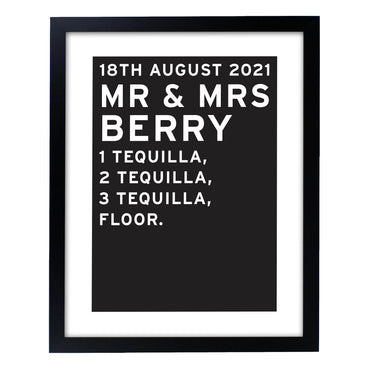 Personalised Typography Black Framed Print